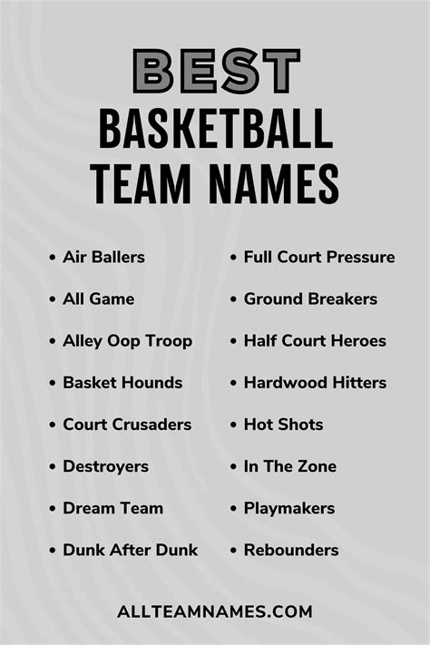 jersey name ideas with meaning|500+ Awesome Team Name Ideas (With Meanings) – Find Team Names.
